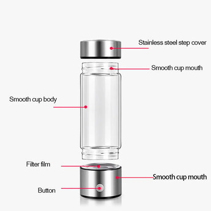 Hydrogen Water Bottle